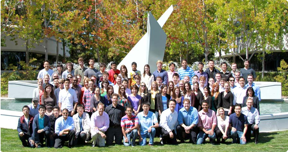 The BrightEdge team